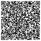 QR code with Porterfield Consulting Solutions LLC contacts