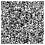 QR code with Preproduction Solutions Inc contacts