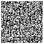 QR code with Strategic Development Group, Inc. contacts