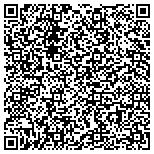QR code with Carpe Diem Profit Advisors contacts