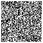QR code with Executive Trading Solutions LLC contacts