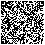 QR code with Human Resources Consulting Service contacts