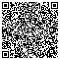 QR code with Spectrum Ink contacts