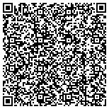 QR code with Keithsake Business Development And Marketing contacts