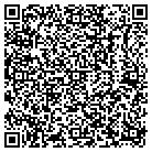 QR code with Mindset Security Group contacts