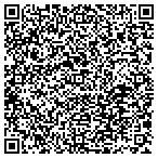QR code with Pinnacle Solutions contacts