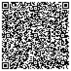 QR code with Rocky Top Event Management Services contacts