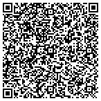 QR code with The Skyline Group, LLC contacts