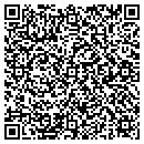 QR code with Claudia Klawe & Assoc contacts