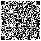 QR code with Intermountain Innovative Solutions Lc contacts