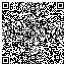 QR code with Method Marcom contacts