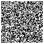 QR code with Momentum Management Corporation contacts