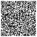 QR code with Mountain Land Dev Service LLC contacts