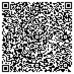 QR code with Performance Reliability And Optimization Inc contacts
