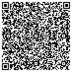 QR code with Scenic View Estates contacts