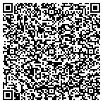 QR code with Hawks Mountain Consulting contacts