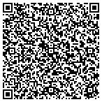 QR code with Pipeline Integrity Management Systems Ll contacts