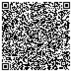 QR code with Appleton Physician Management Service contacts