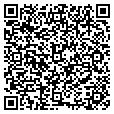 QR code with Cvk Design contacts
