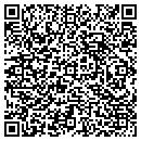 QR code with Malcolm Kushner & Associates contacts