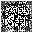 QR code with Im2 Resources LLC contacts