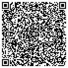 QR code with Management Resources Devmnt contacts