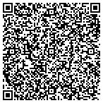 QR code with Personal Finance Resource Center contacts