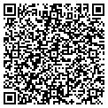 QR code with Resource Center contacts
