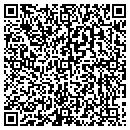 QR code with Surgical Resource contacts