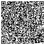 QR code with Healthcare Professionals Resources L L C contacts