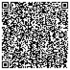 QR code with Phoenix Sheet Metal Resources LLC contacts