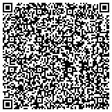 QR code with Professional Employment Exploration And Resource Services I contacts