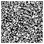 QR code with Resource Strategies Corporation Southwest contacts