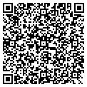 QR code with Resources West contacts