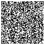 QR code with Sexton Benefit Resources Of Az Inc contacts