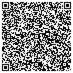 QR code with Wealth Management Resources Inc contacts