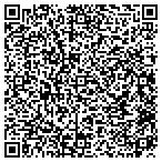 QR code with Tutoring Resources Of Arkansas Inc contacts