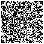 QR code with Alliance Worknet The Career Resource Centers contacts