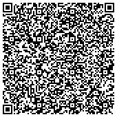 QR code with Charter Resources Inc Which Will Do Business In California As Charterresources Planning contacts