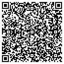 QR code with Clutter Stop contacts