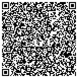 QR code with Colorado Computer Technology Resources Int'l Inc contacts