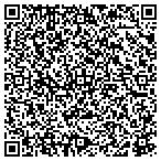 QR code with Commonweal Biomonitoring Resource Center contacts