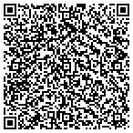 QR code with Cpt/Icd Medical Practices Resources LLC contacts