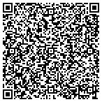 QR code with Ecological Resources Constultants contacts