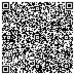 QR code with Enterprise Development Corp contacts