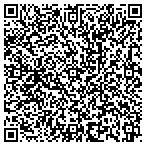 QR code with Etr-Engineering & Technical Resources contacts