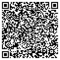 QR code with Clarke Marilyn C contacts