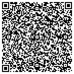 QR code with Guatemala Development Resource Center contacts
