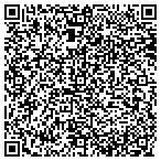 QR code with Information Technology Resources contacts