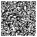 QR code with Infoscience contacts
